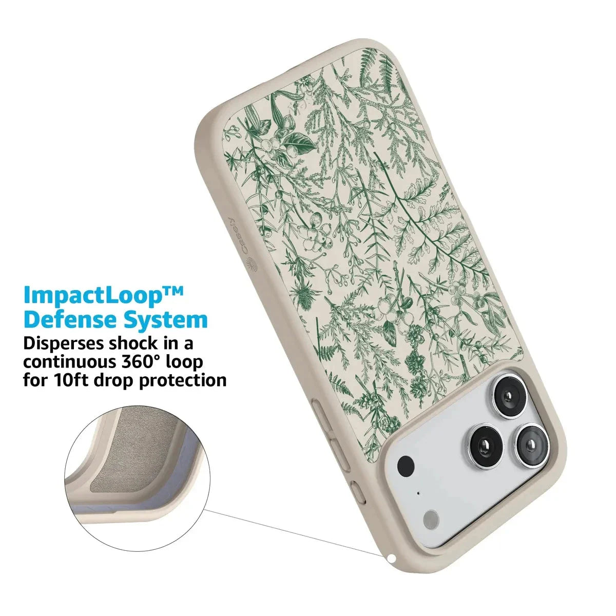 Sage Garden | Green Floral Case